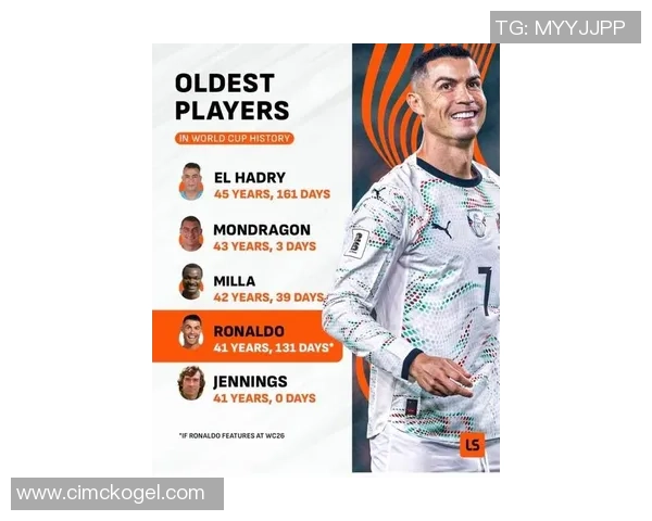 史上最年长足球球员排名揭秘 谁是足坛最老传奇明星